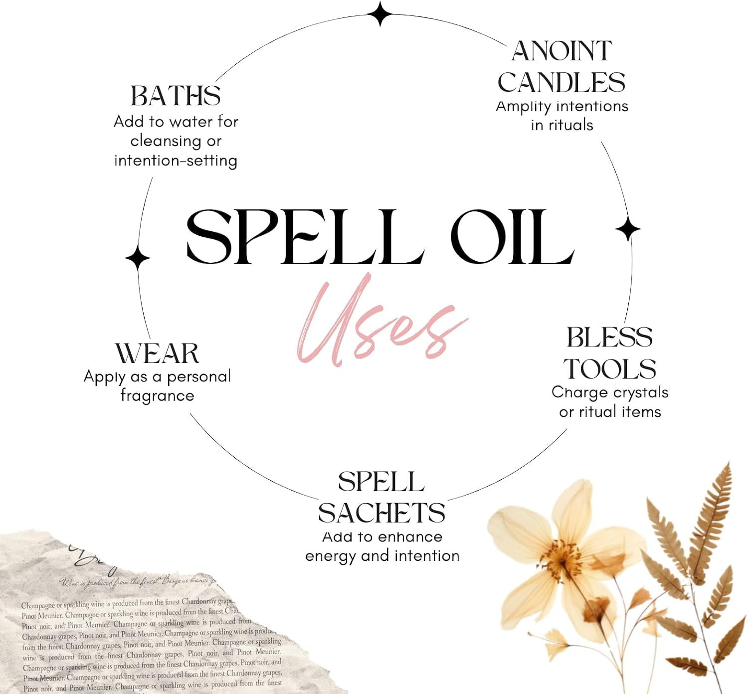 Hecate Spell Oil - Wisdom & Transformation, Mugwort, 1/2Oz