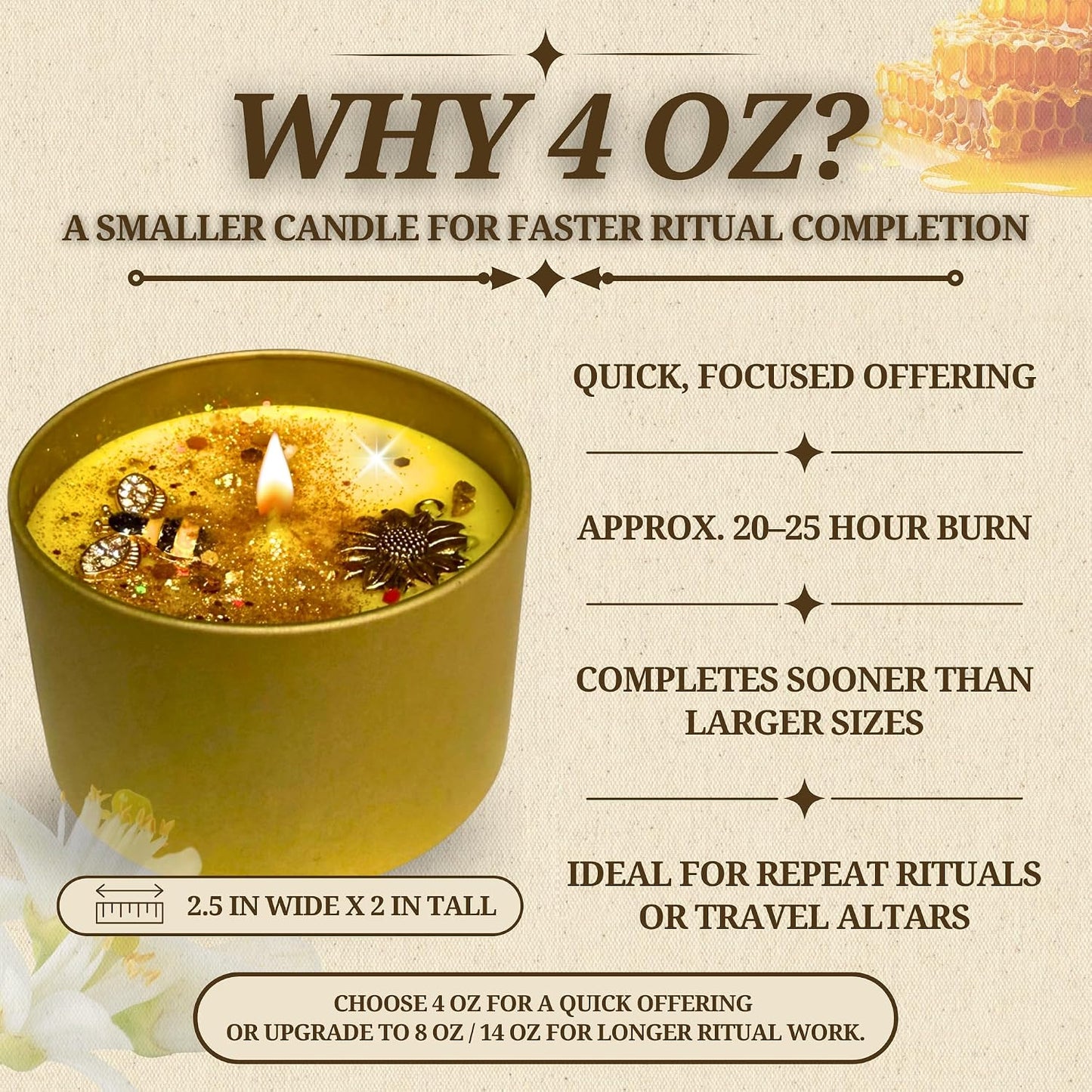 Oshun Spell Candle – Fixed, Dressed & Altar-Charged Candle for Love, Beauty, Abundance & Attraction – African Orisha, Santería, Ifá, Hoodoo, Pagan Magick Use (Small 4 Oz)