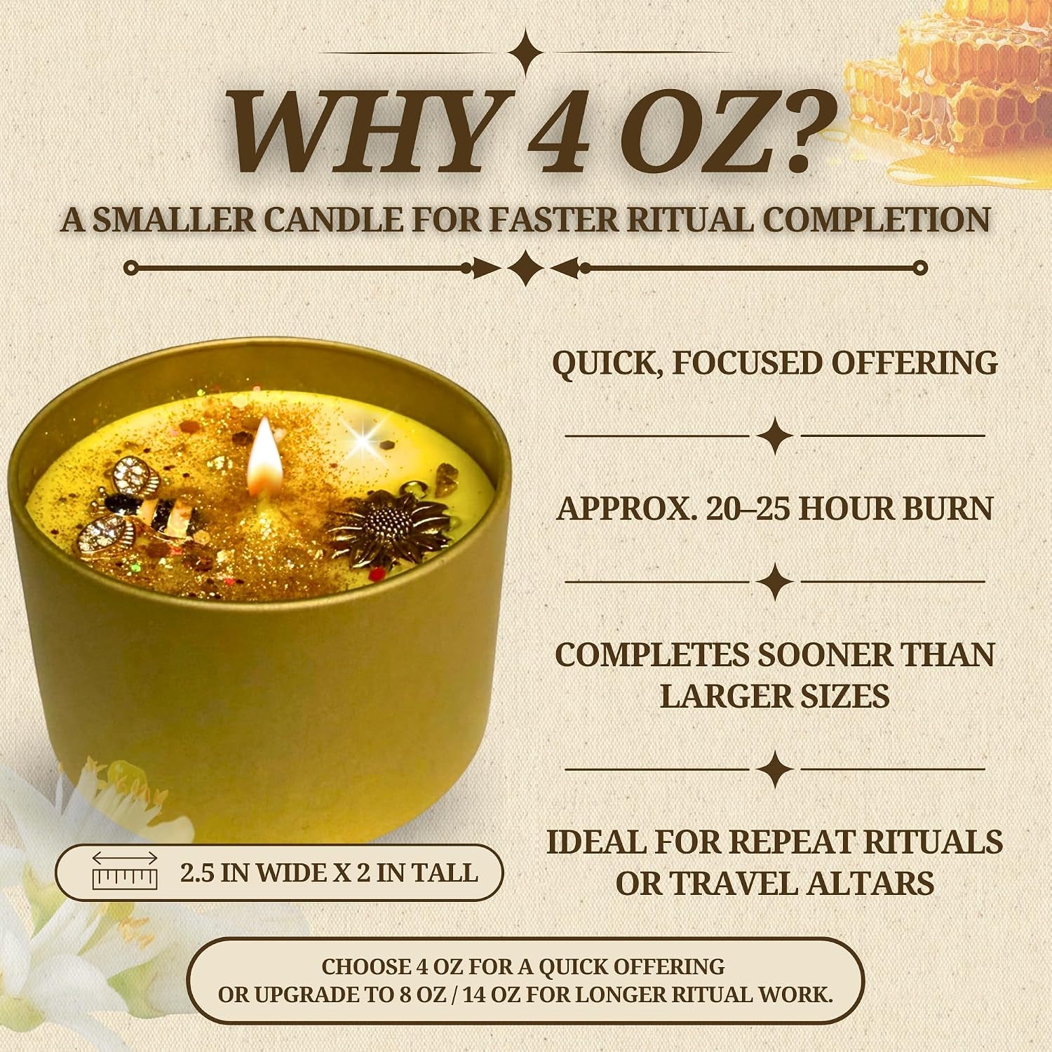 Oshun Spell Candle – Fixed, Dressed & Altar-Charged Candle for Love, Beauty, Abundance & Attraction – African Orisha, Santería, Ifá, Hoodoo, Pagan Magick Use (Small 4 Oz)