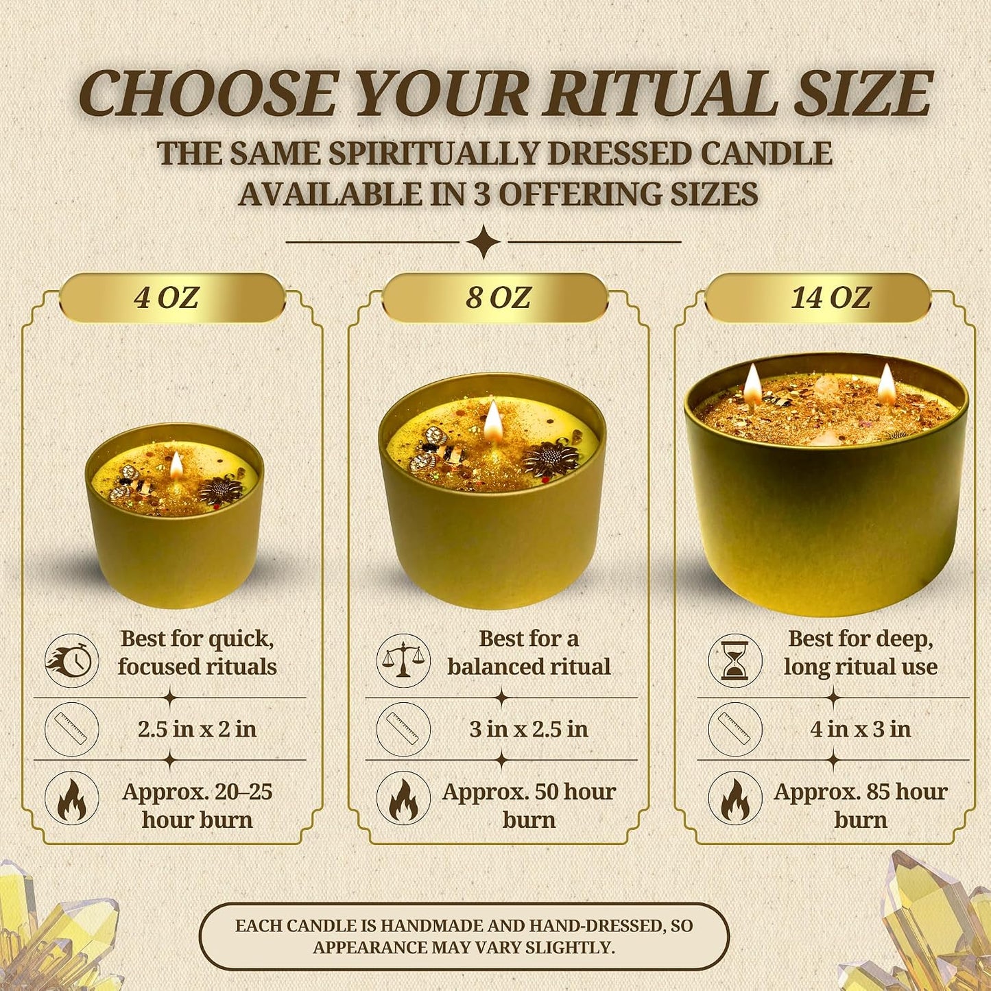 Oshun Spell Candle – Fixed, Dressed & Altar-Charged Candle for Love, Beauty, Abundance & Attraction – African Orisha, Santería, Ifá, Hoodoo, Pagan Magick Use (Small 4 Oz)